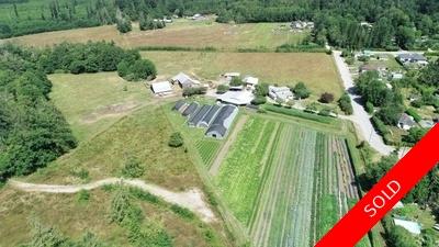 Powell River Farm, Acreage for sale: 5 bedroom 2,549 sq.ft. (Listed 2021-07-15)